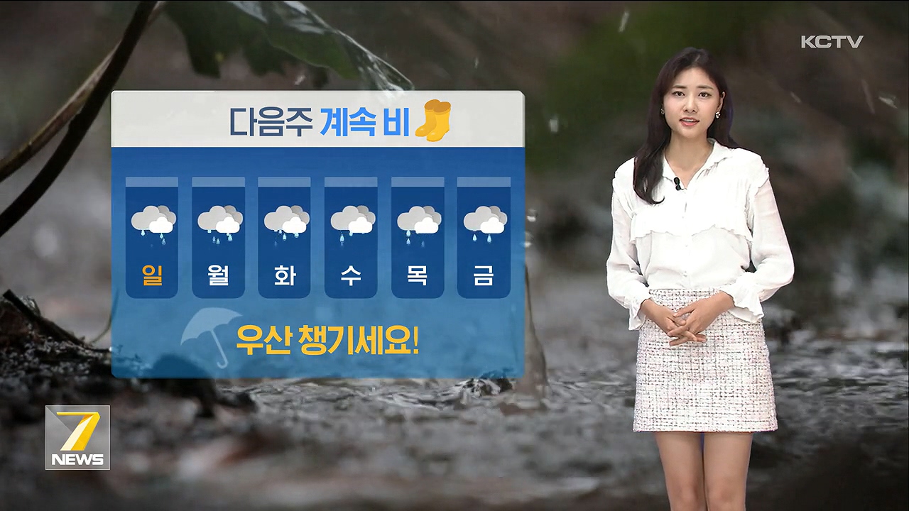 KCTV News7