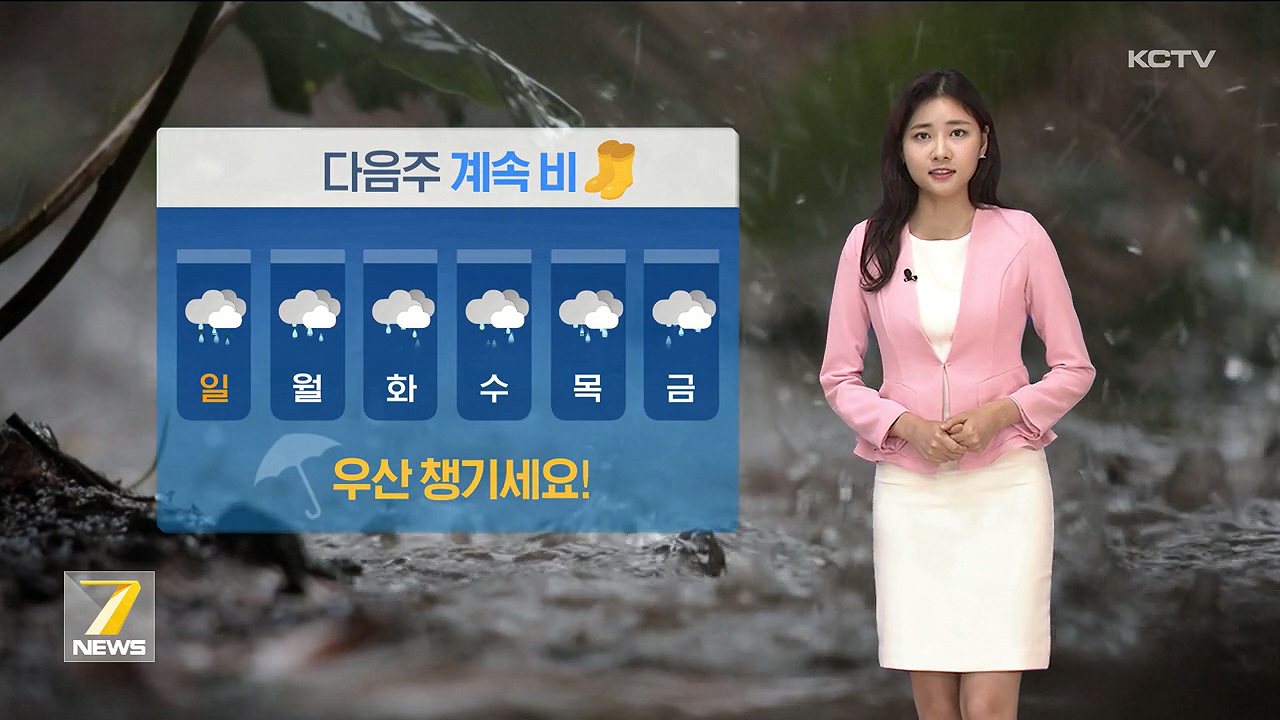 KCTV News7