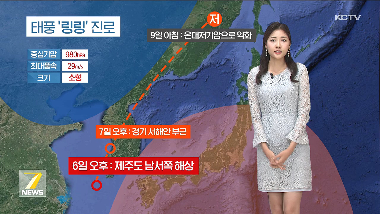 KCTV News7
