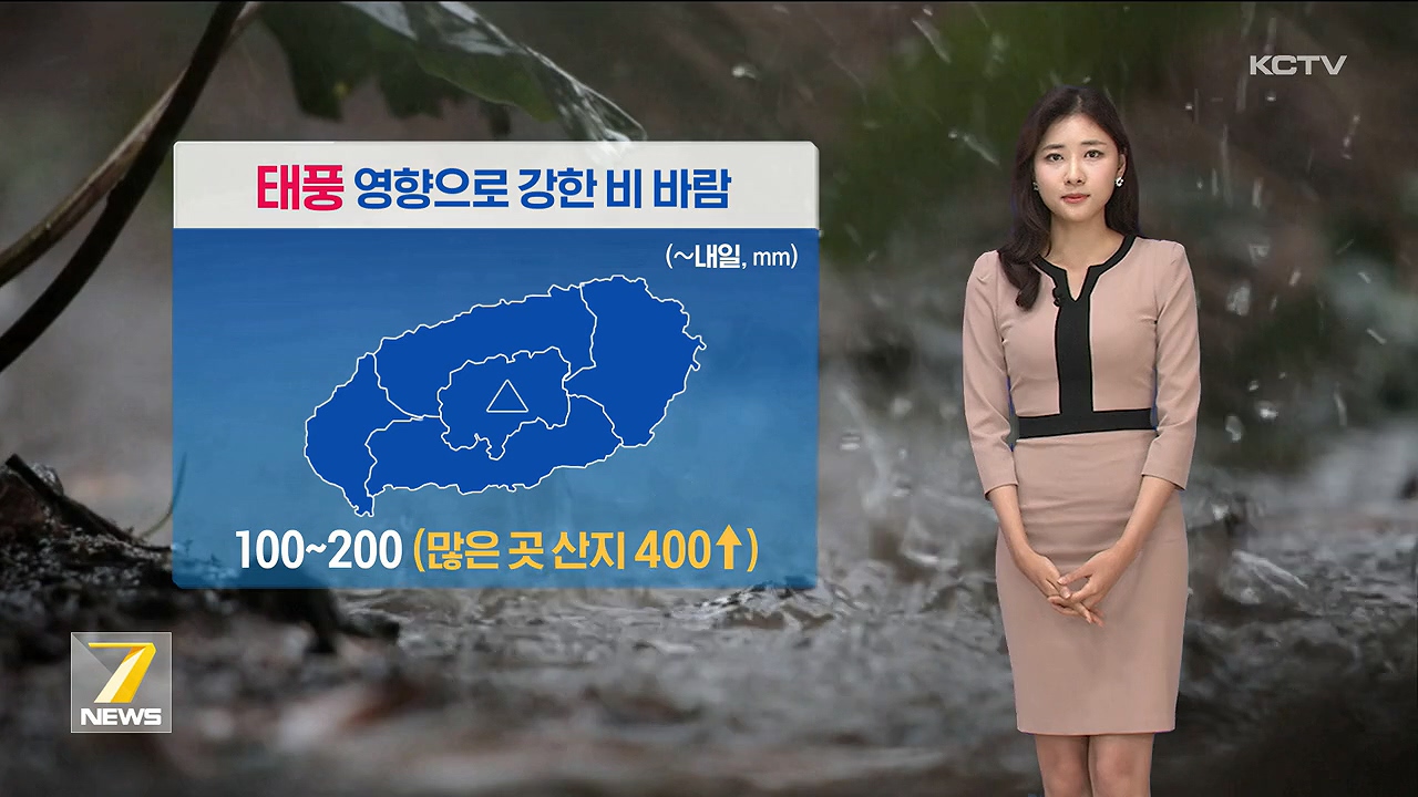 KCTV News7