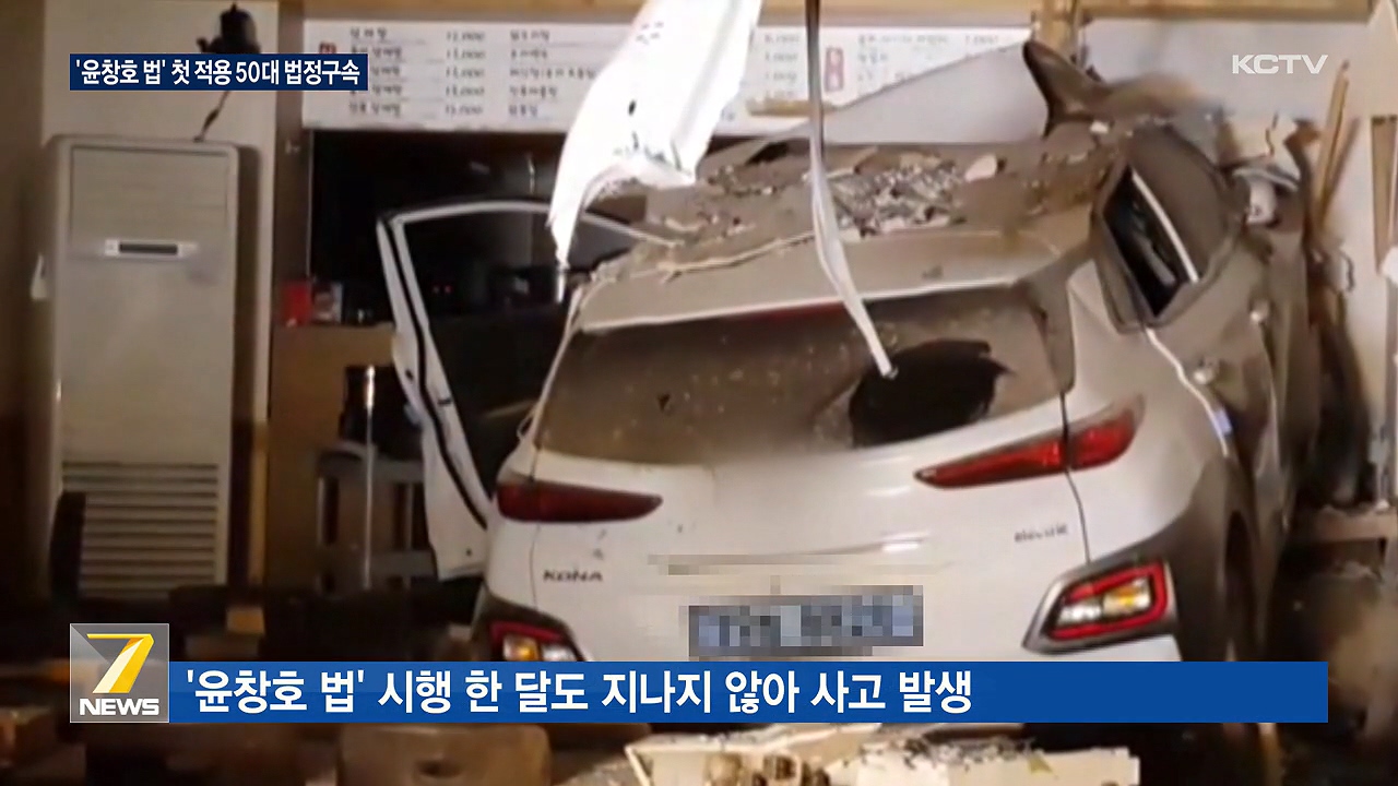KCTV News7