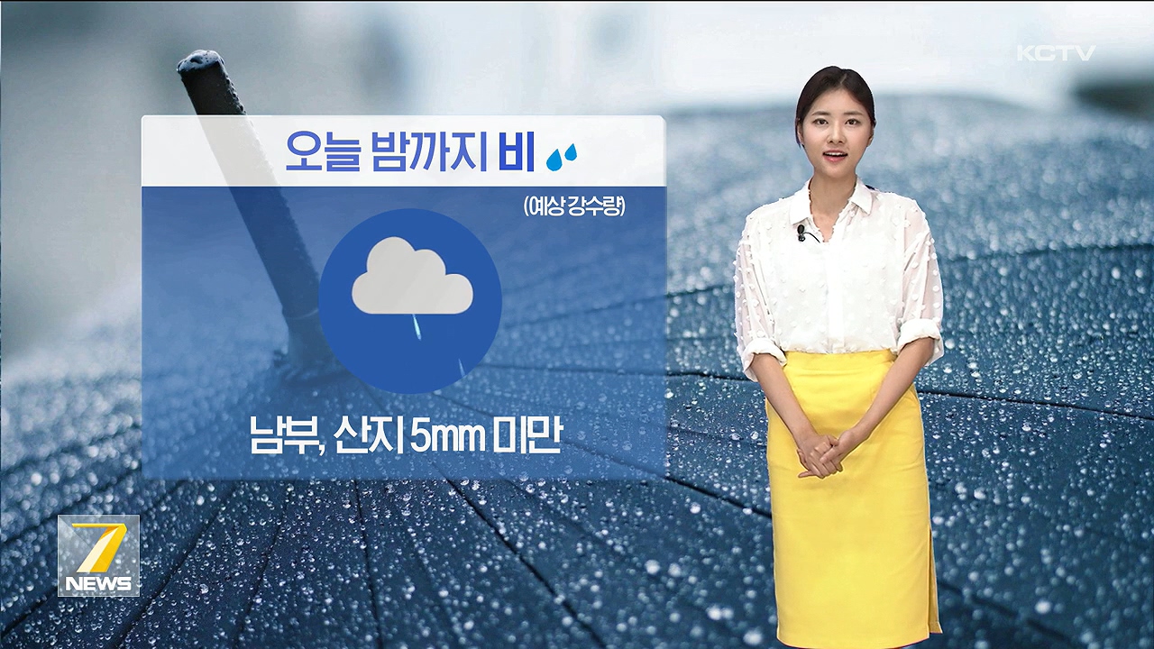 KCTV News7