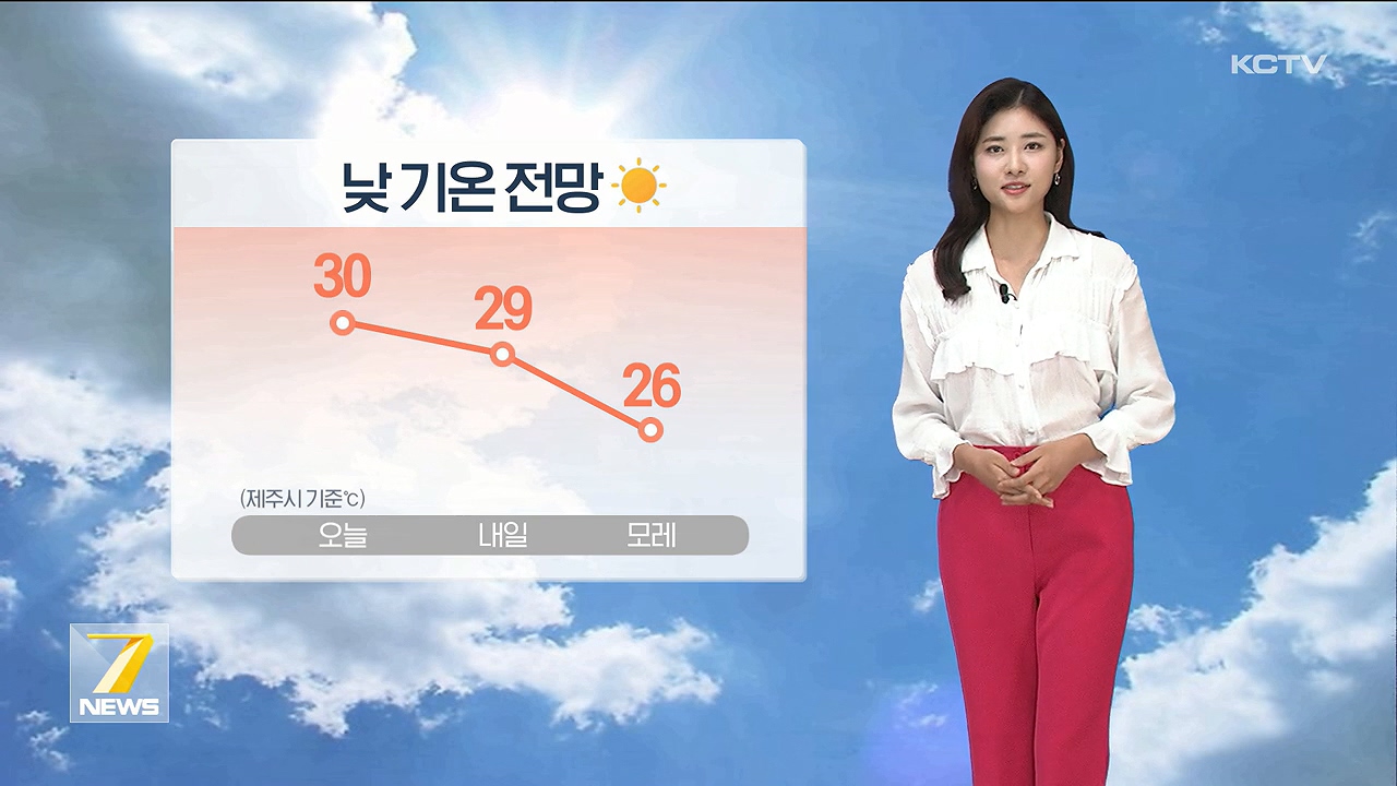 KCTV News7