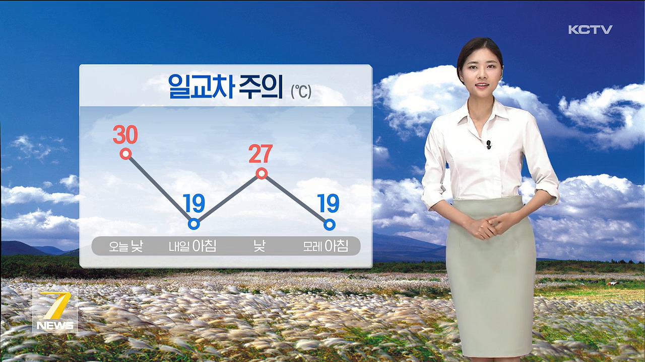 KCTV News7