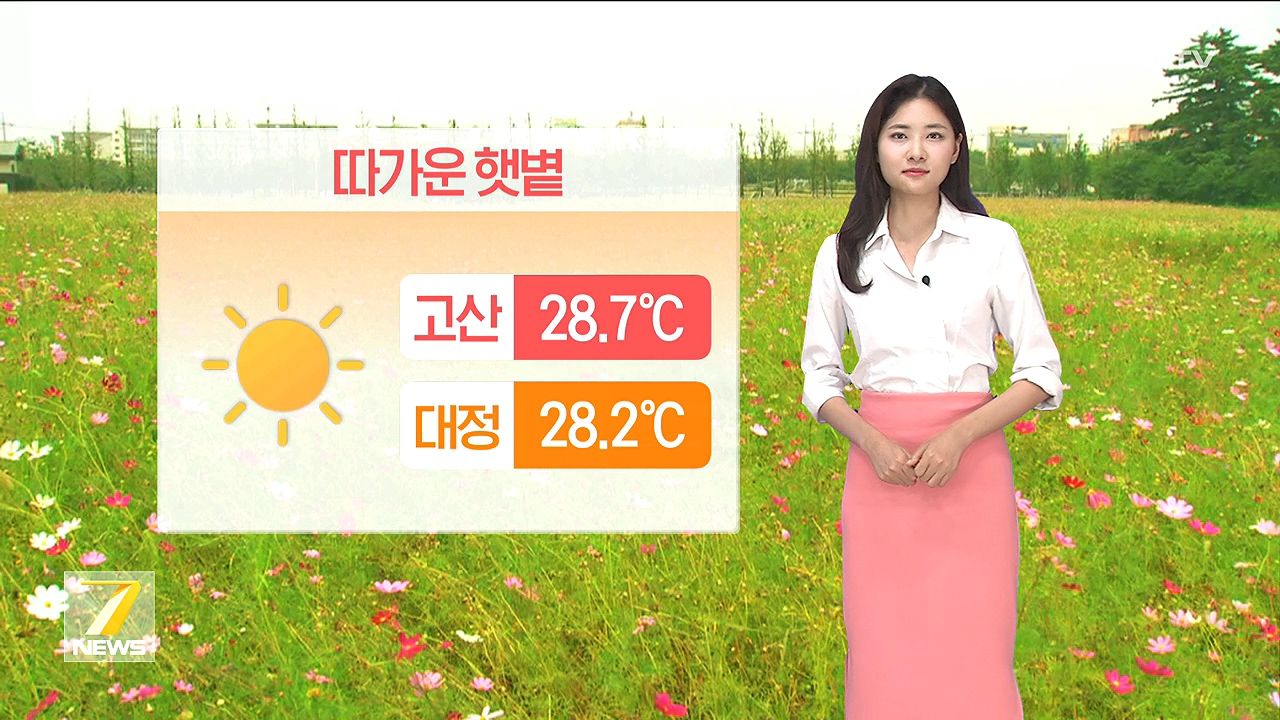 KCTV News7