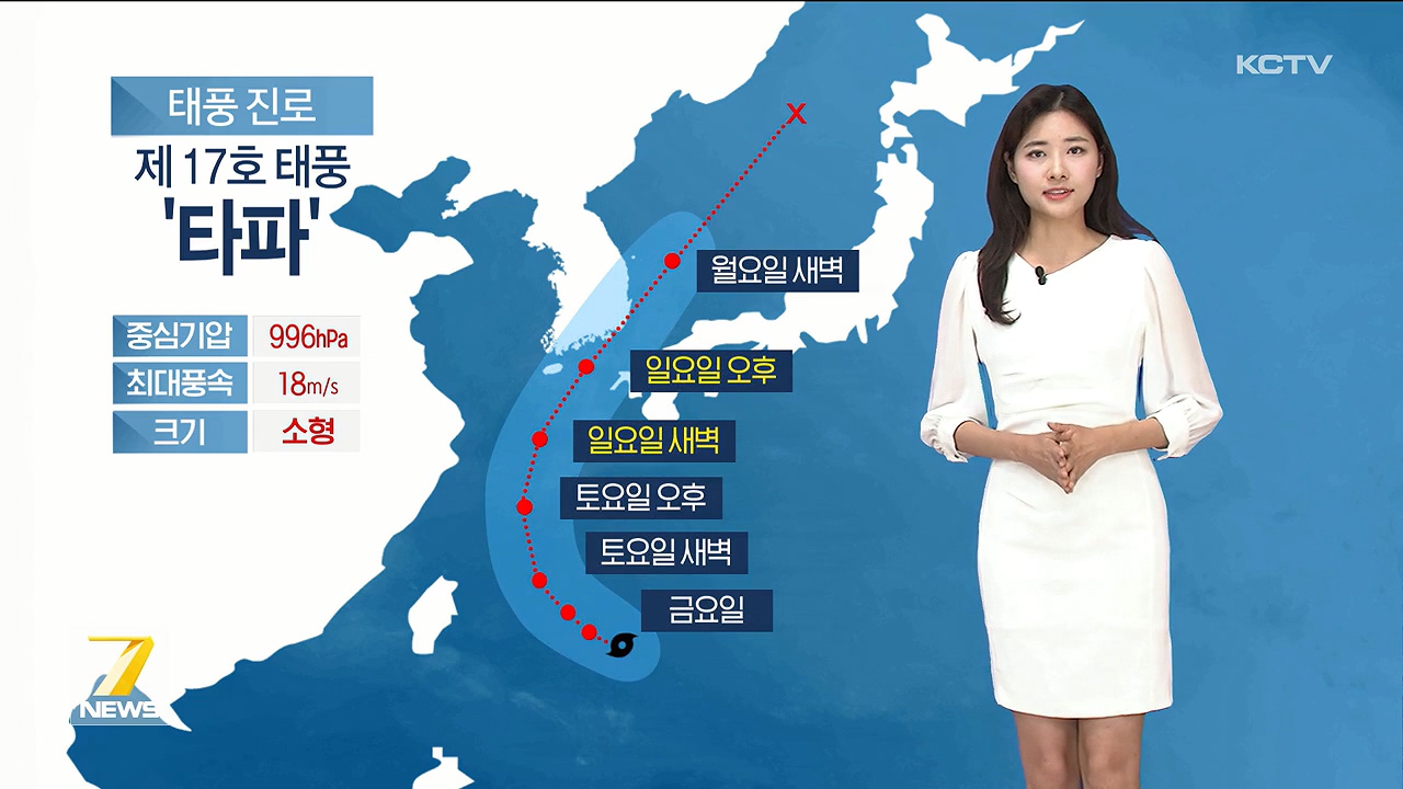 KCTV News7