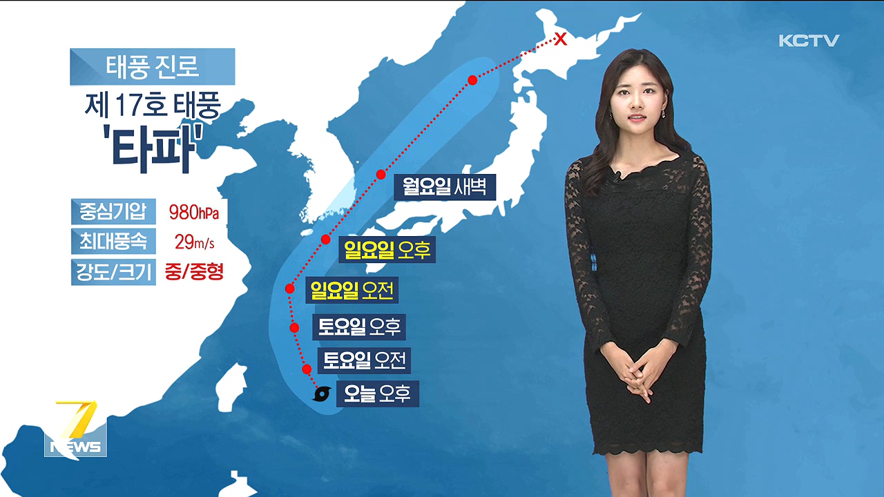 KCTV News7