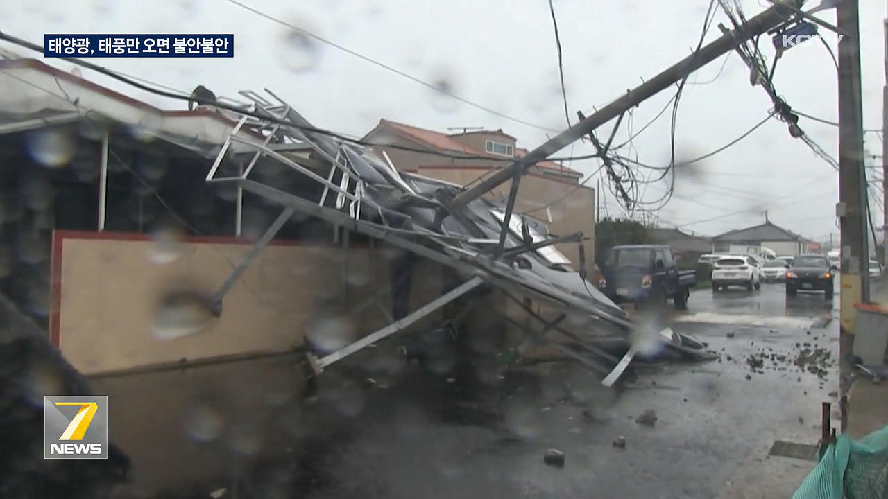 KCTV News7