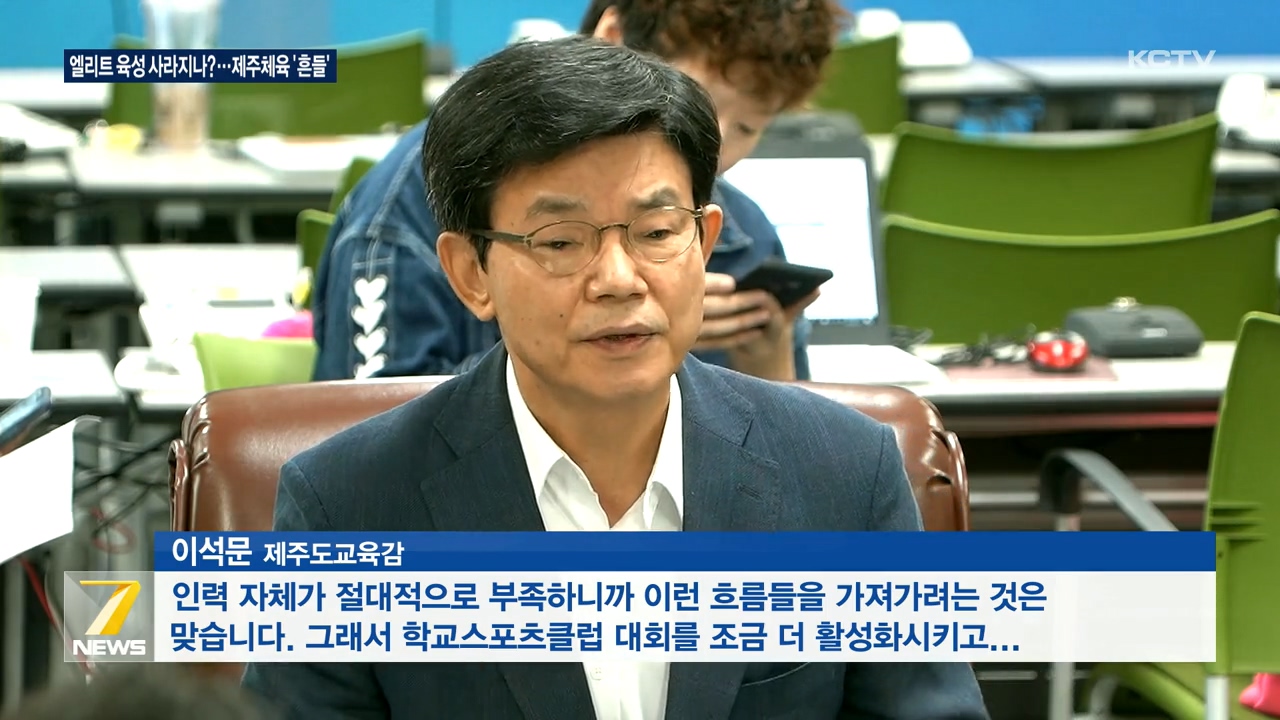 KCTV News7