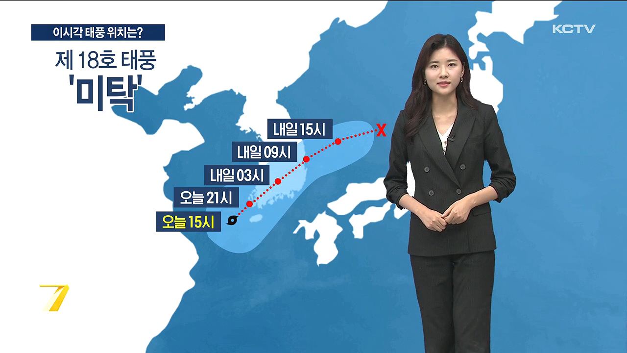 KCTV News7