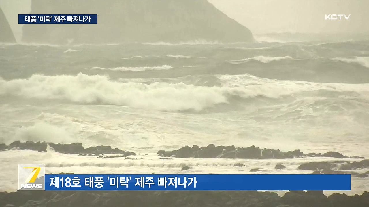 KCTV News7