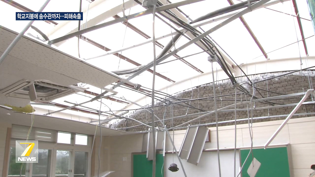 KCTV News7