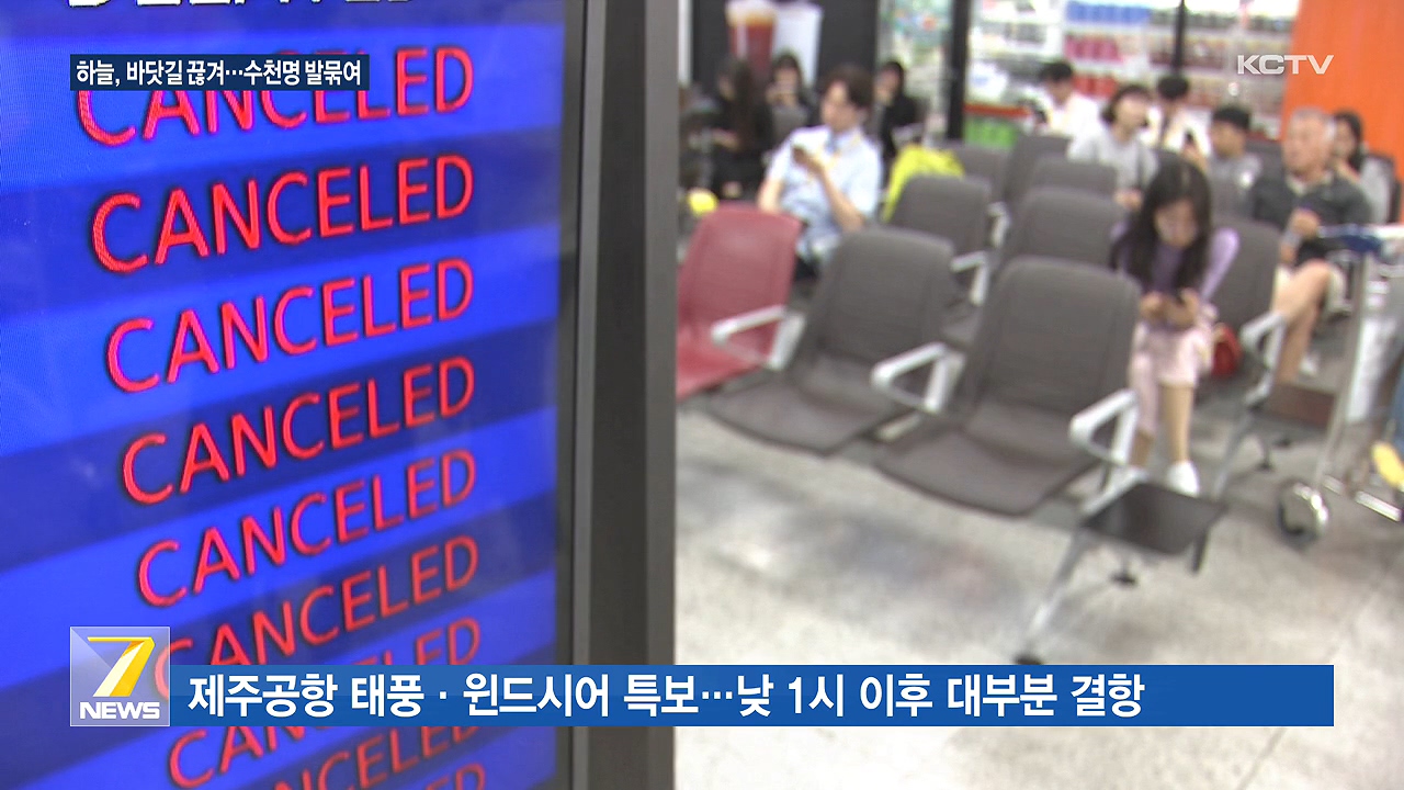 KCTV News7