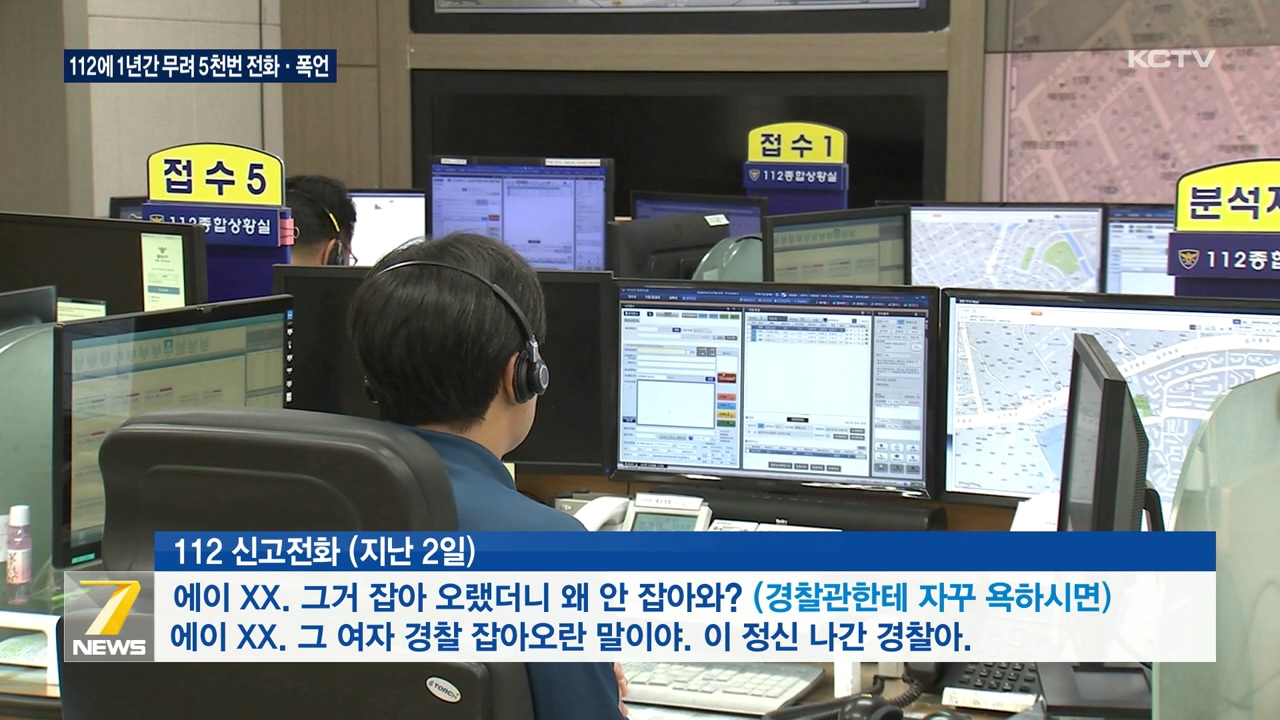 KCTV News7