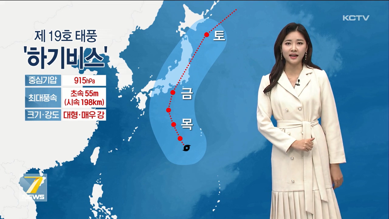 KCTV News7