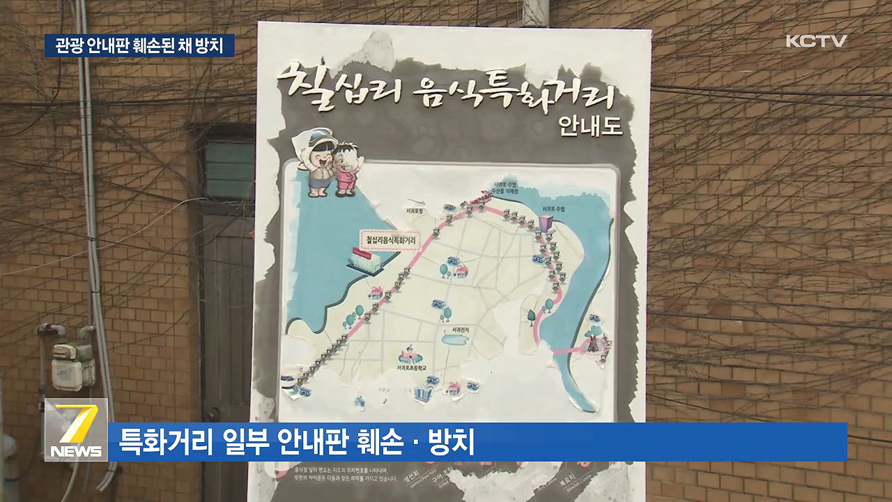 KCTV News7
