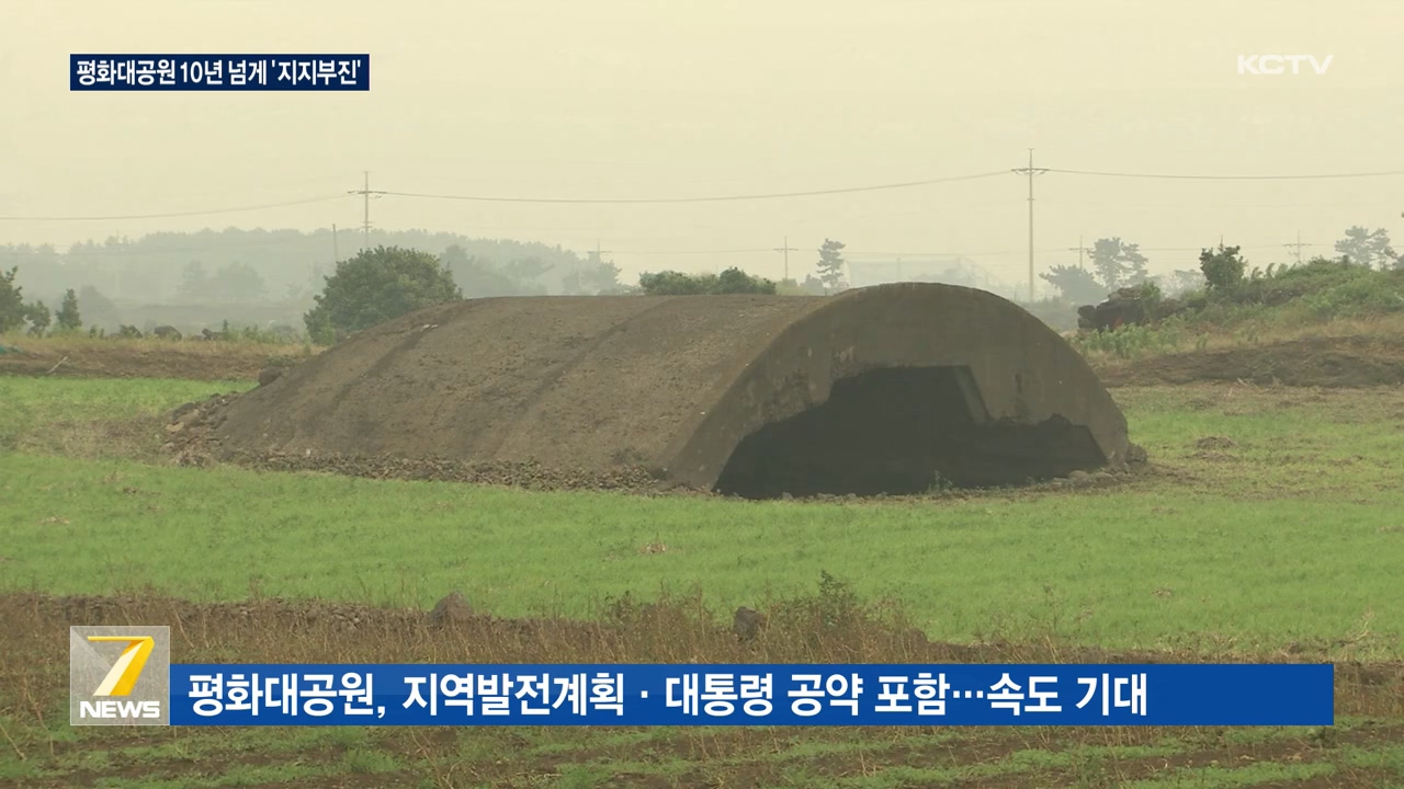 KCTV News7