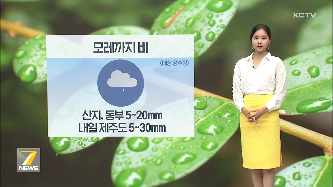 KCTV News7