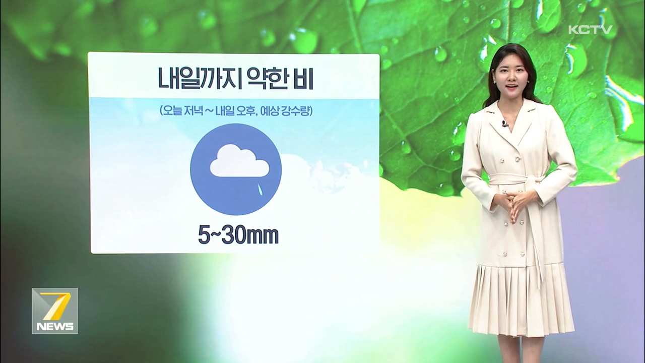 KCTV News7