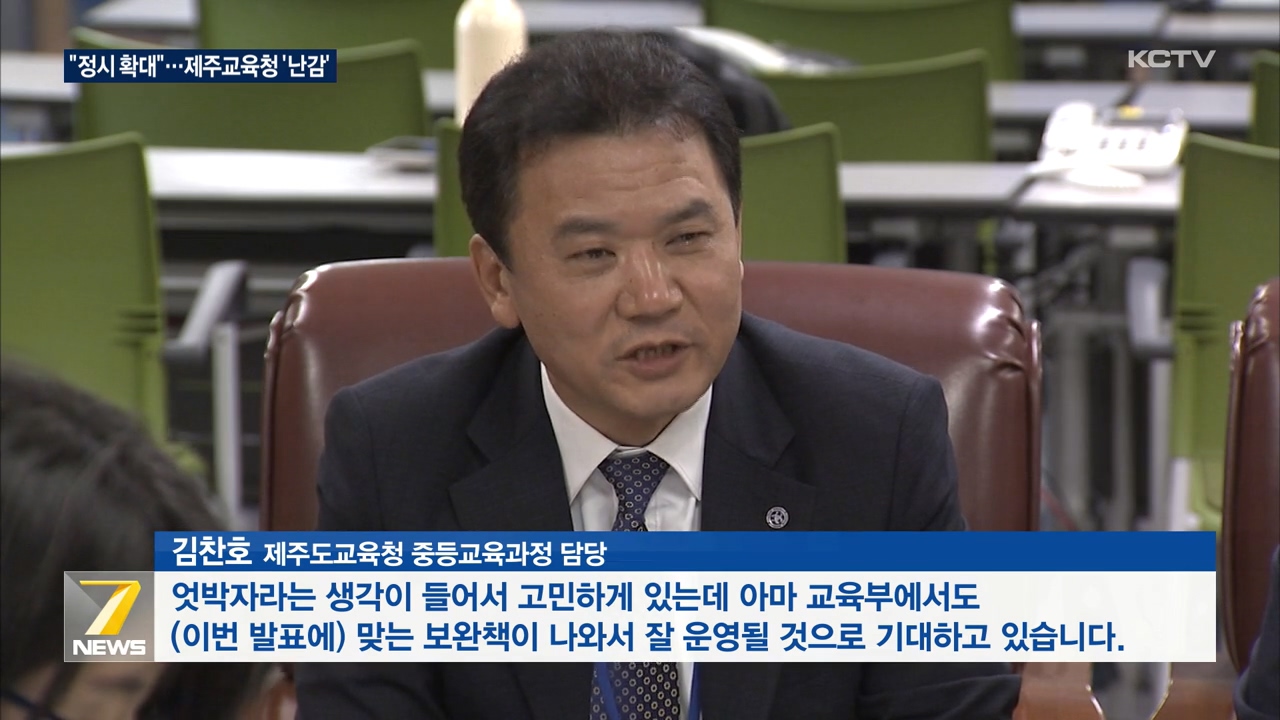 KCTV News7