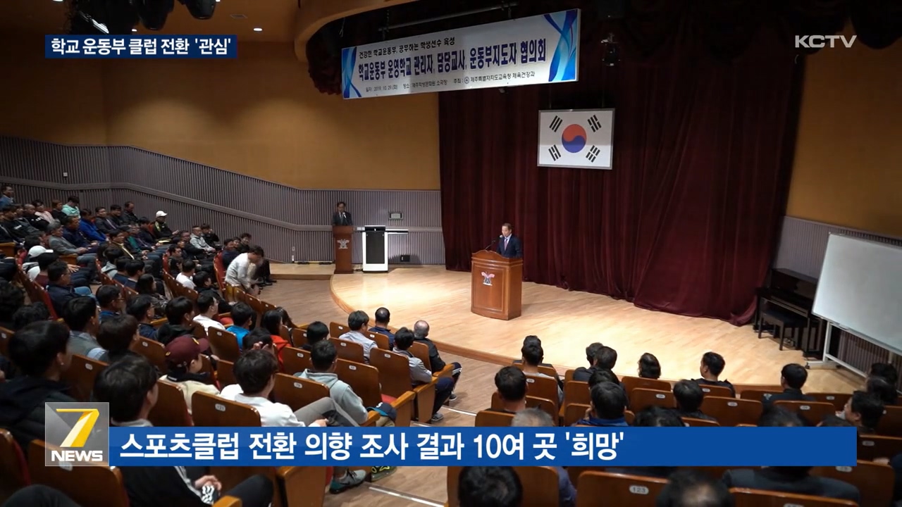 KCTV News7