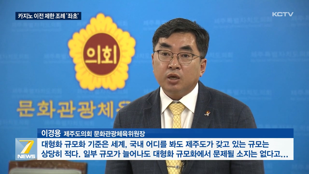 KCTV News7