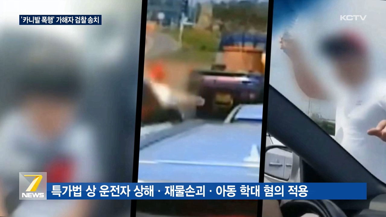 KCTV News7
