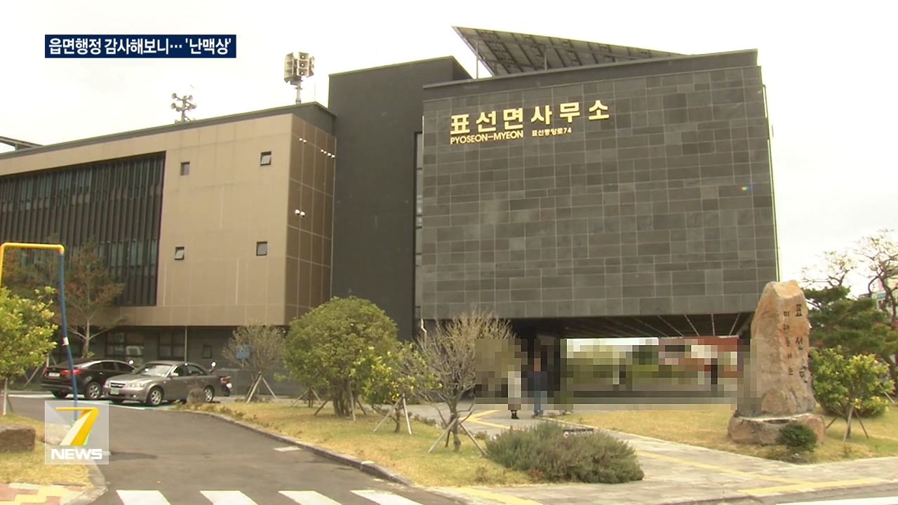 KCTV News7