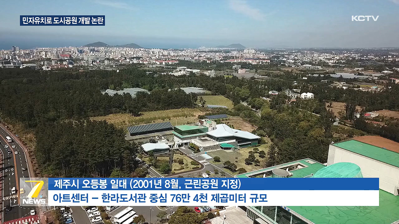 KCTV News7