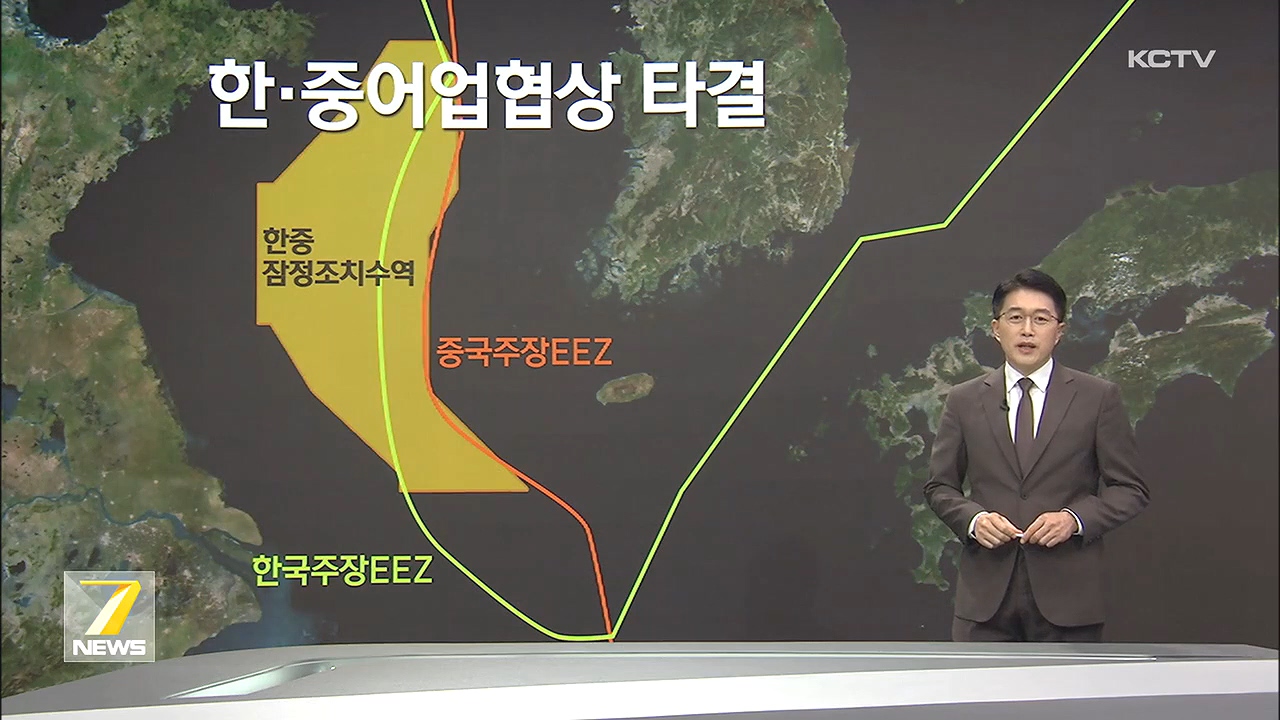 KCTV News7