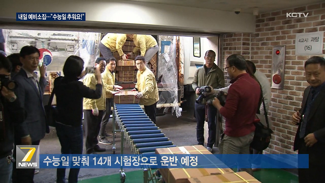 KCTV News7