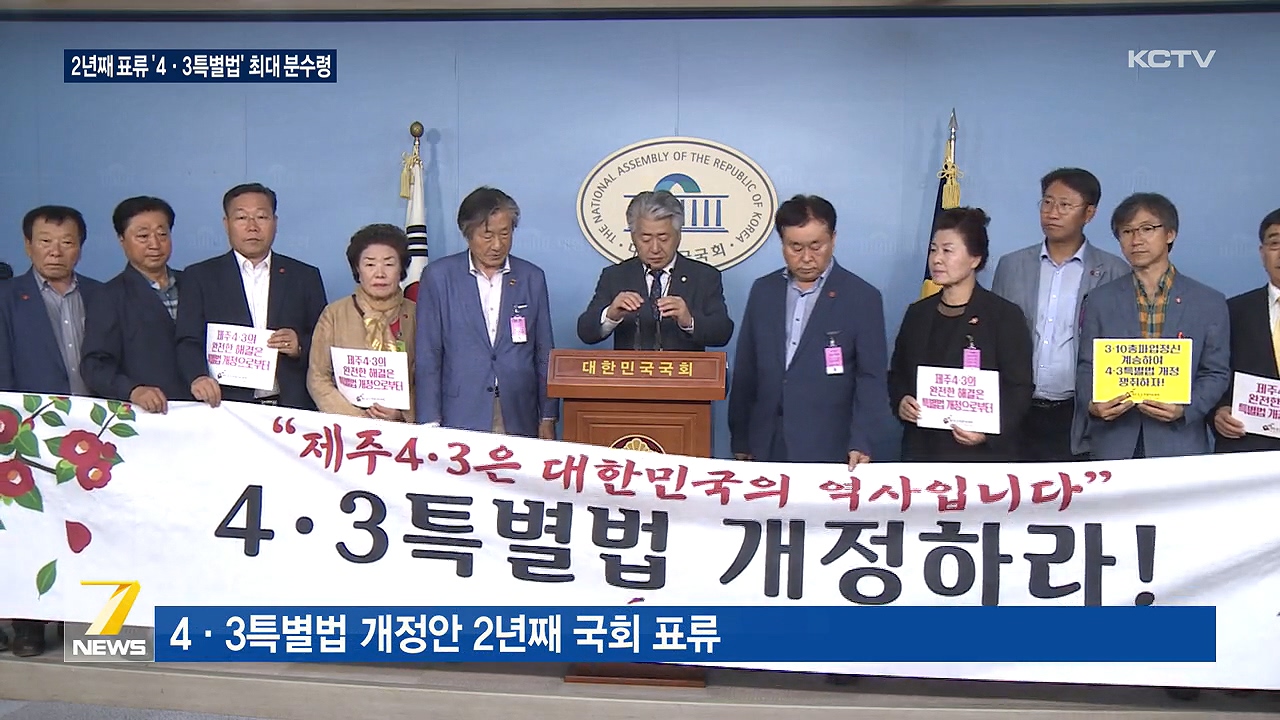 KCTV News7
