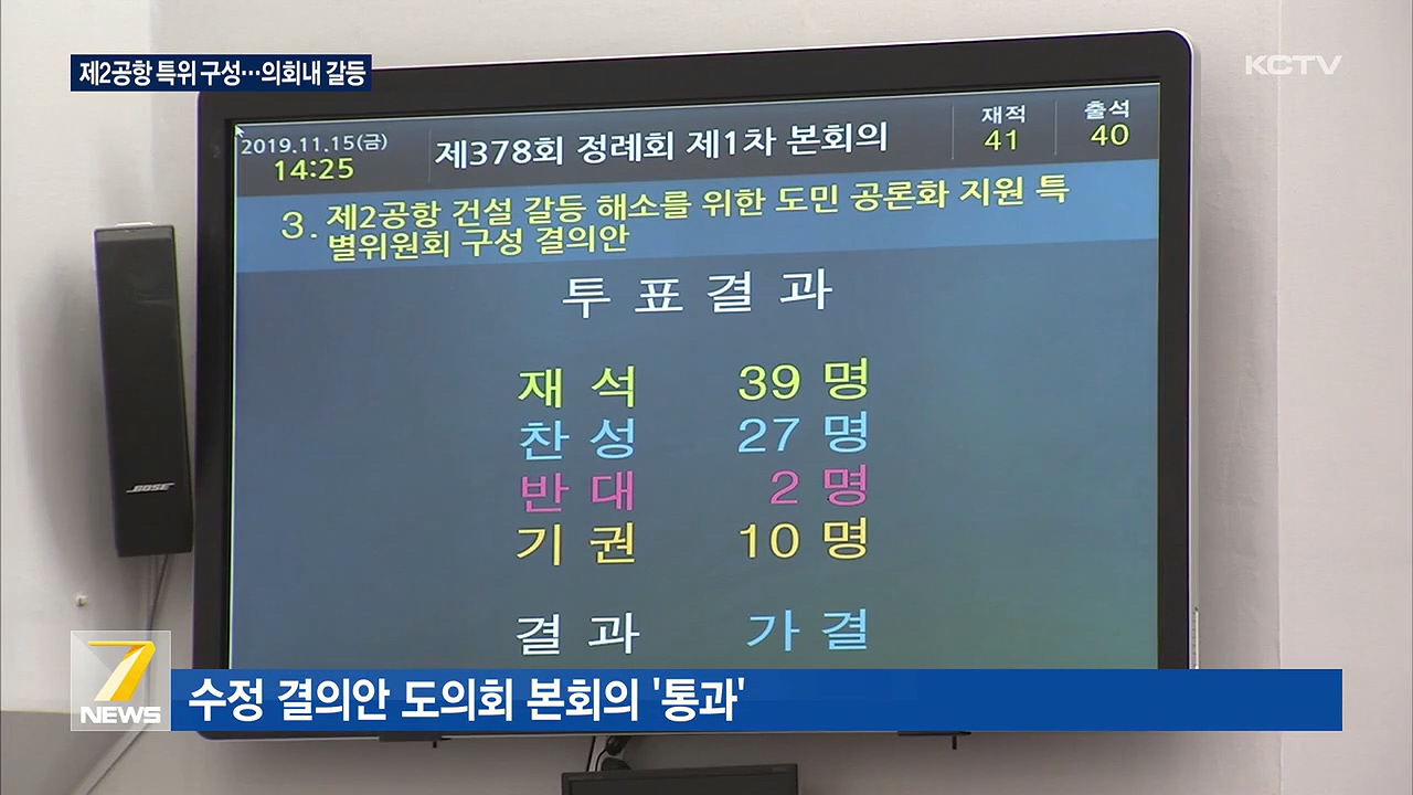 KCTV News7