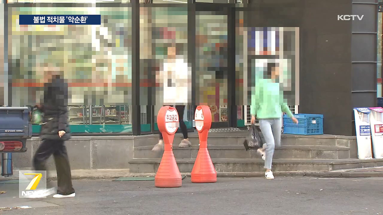 KCTV News7