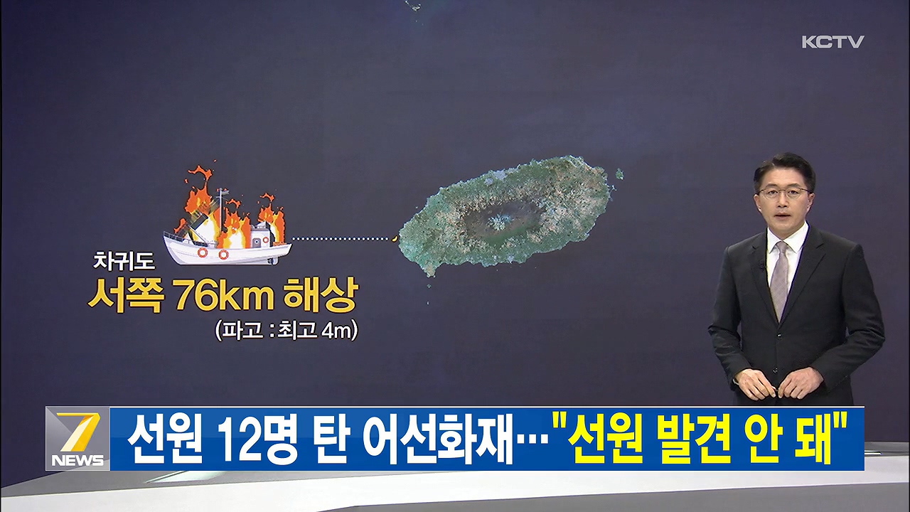 KCTV News7
