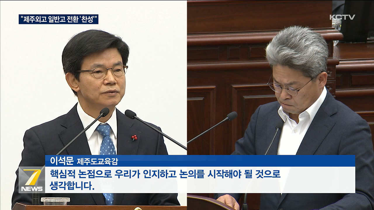 KCTV News7