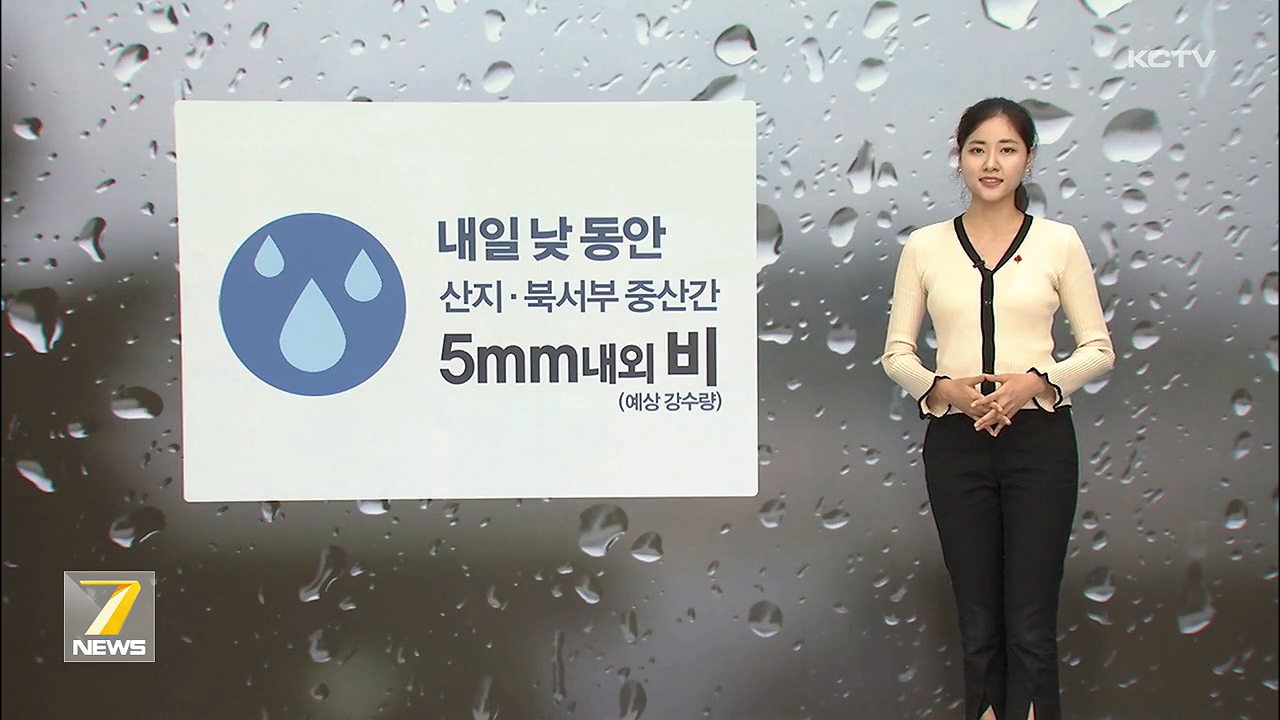 KCTV News7