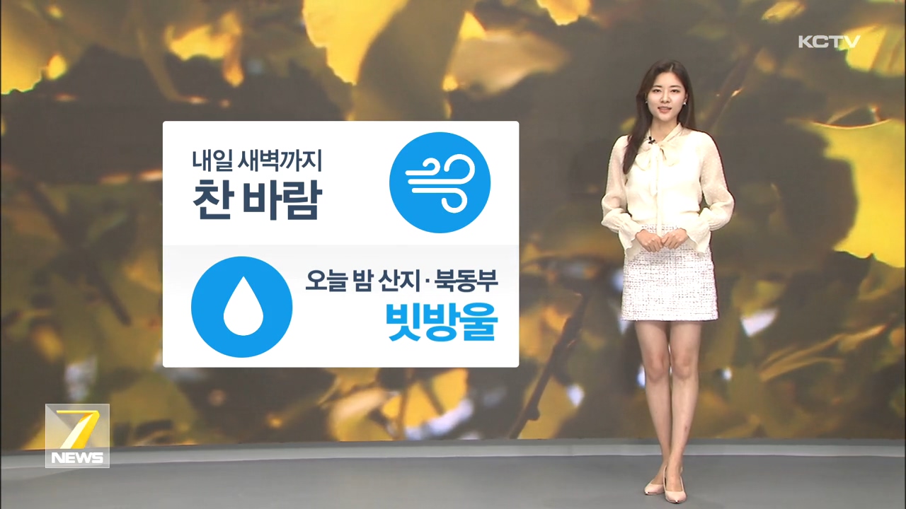 KCTV News7