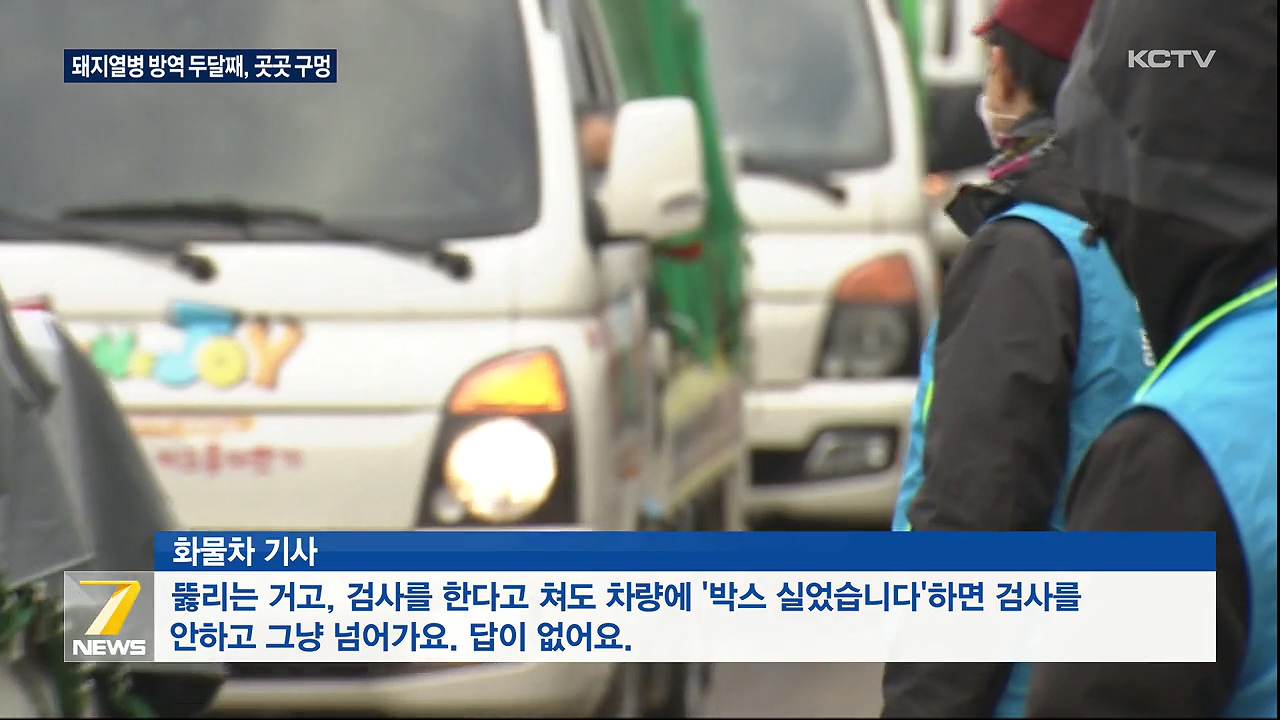 KCTV News7