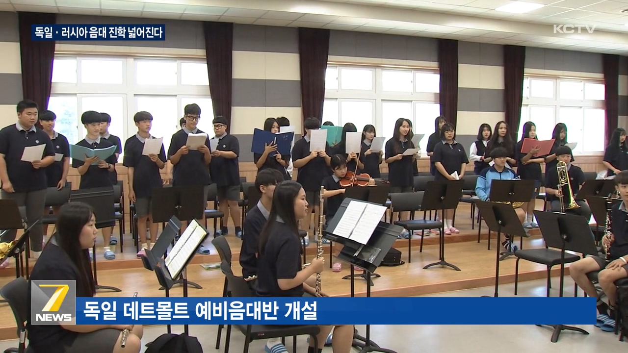 KCTV News7
