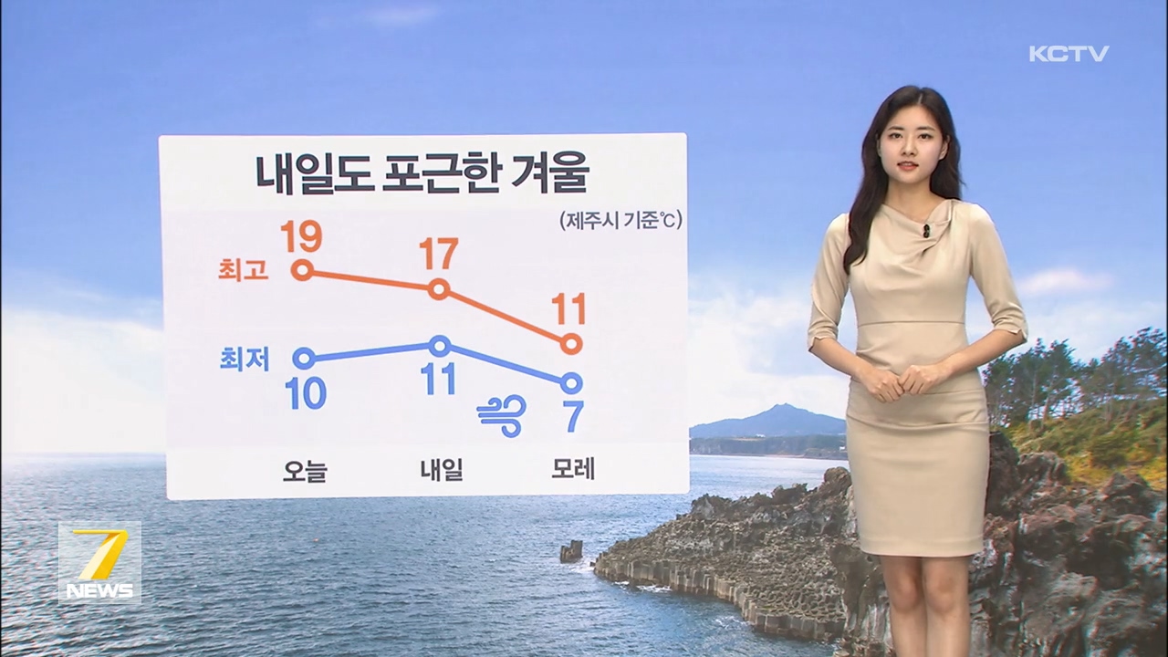 KCTV News7