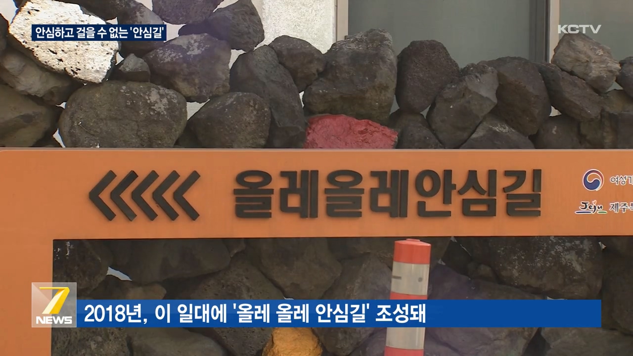 KCTV News7