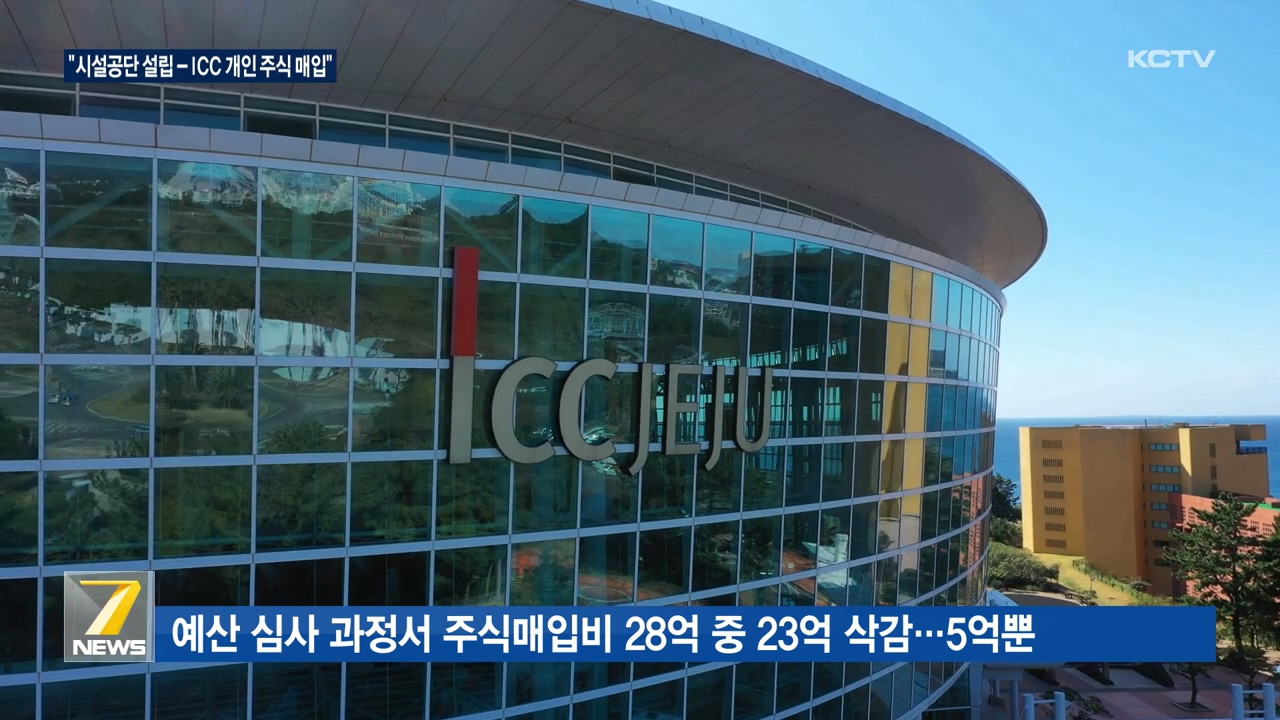 KCTV News7