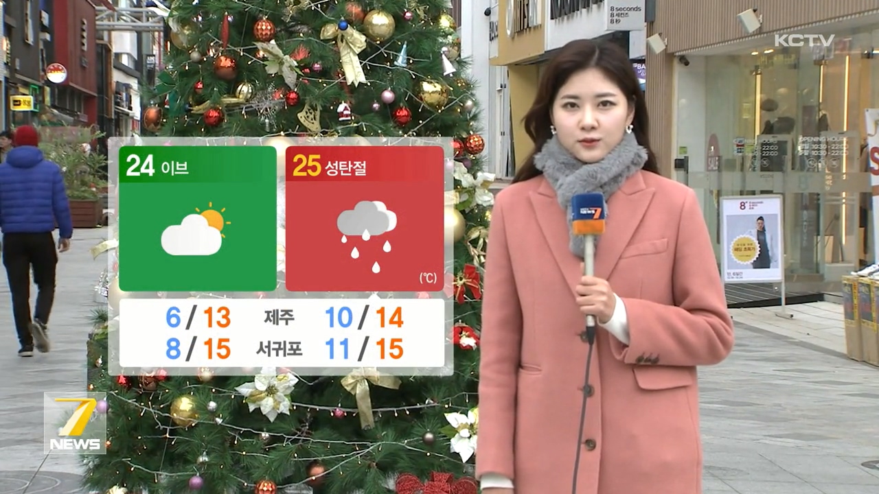 KCTV News7
