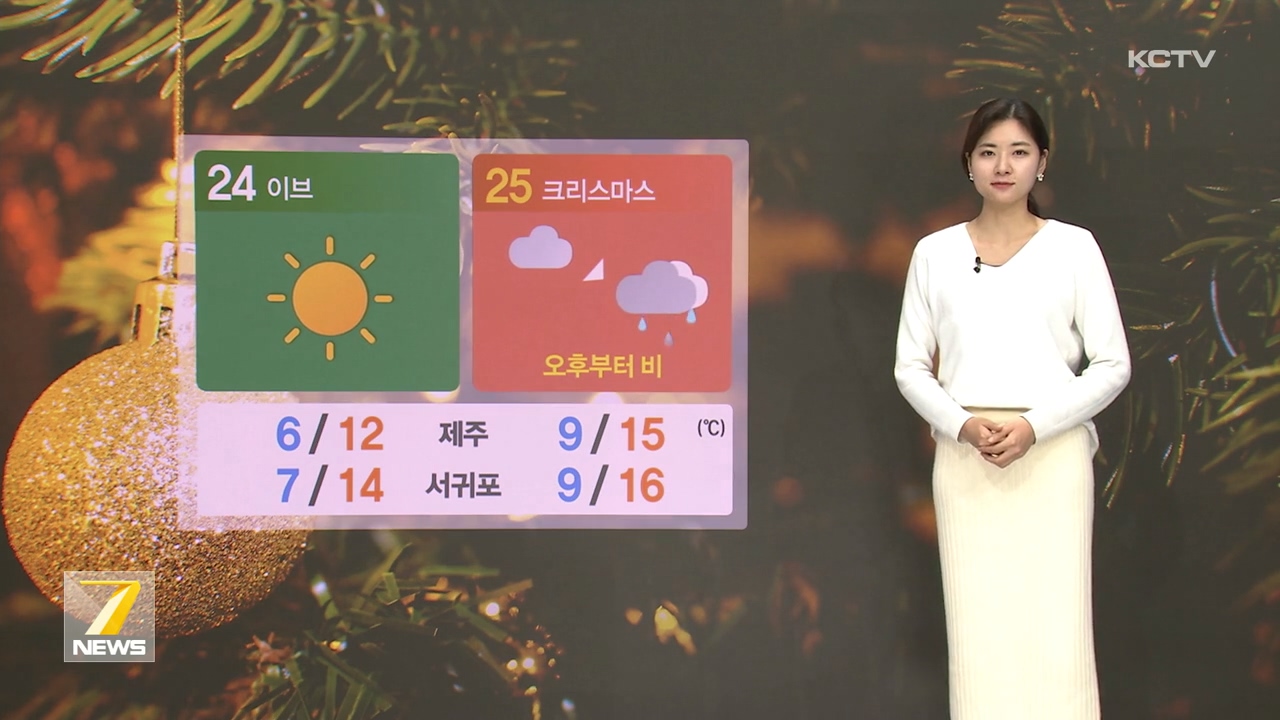 KCTV News7