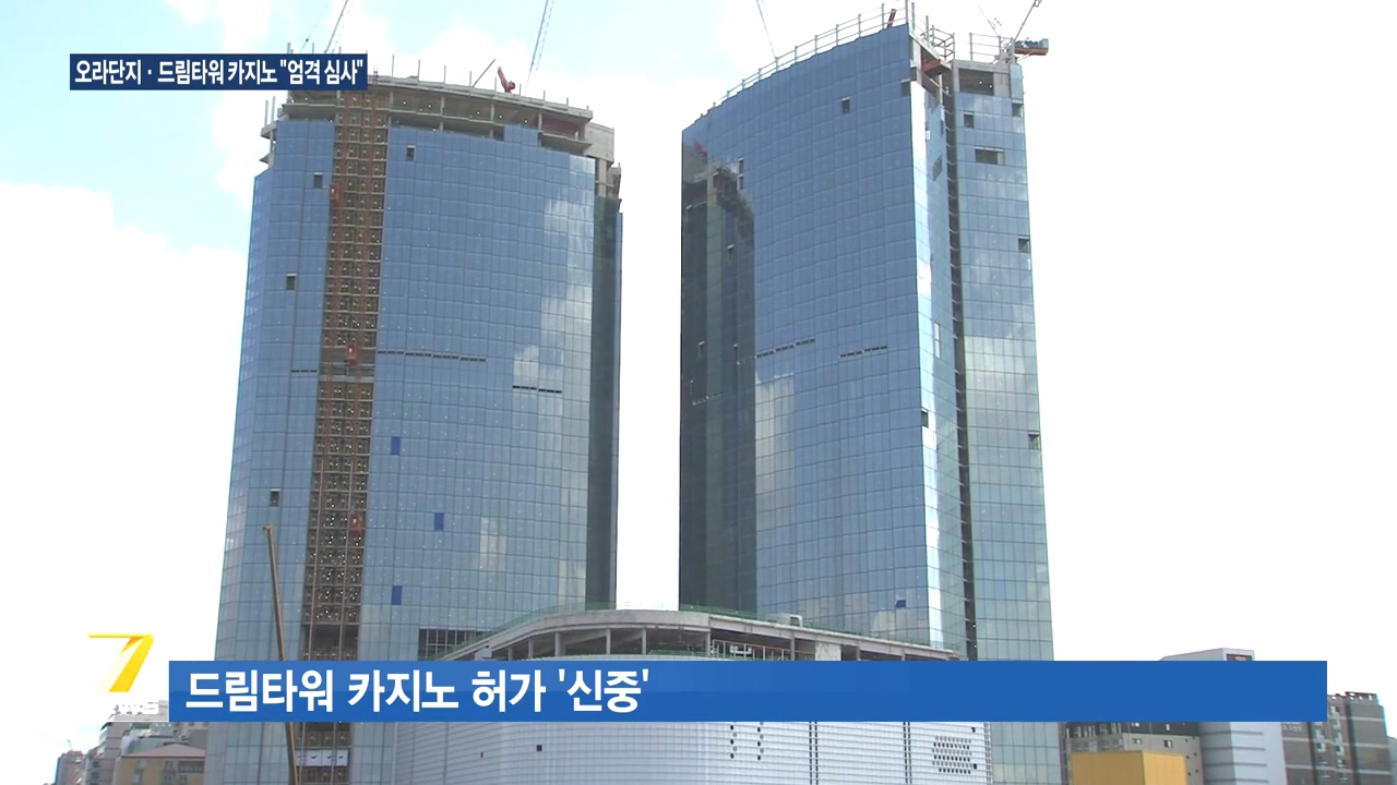KCTV News7