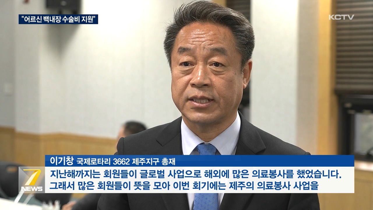 KCTV News7