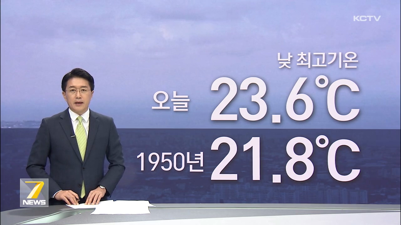 KCTV News7