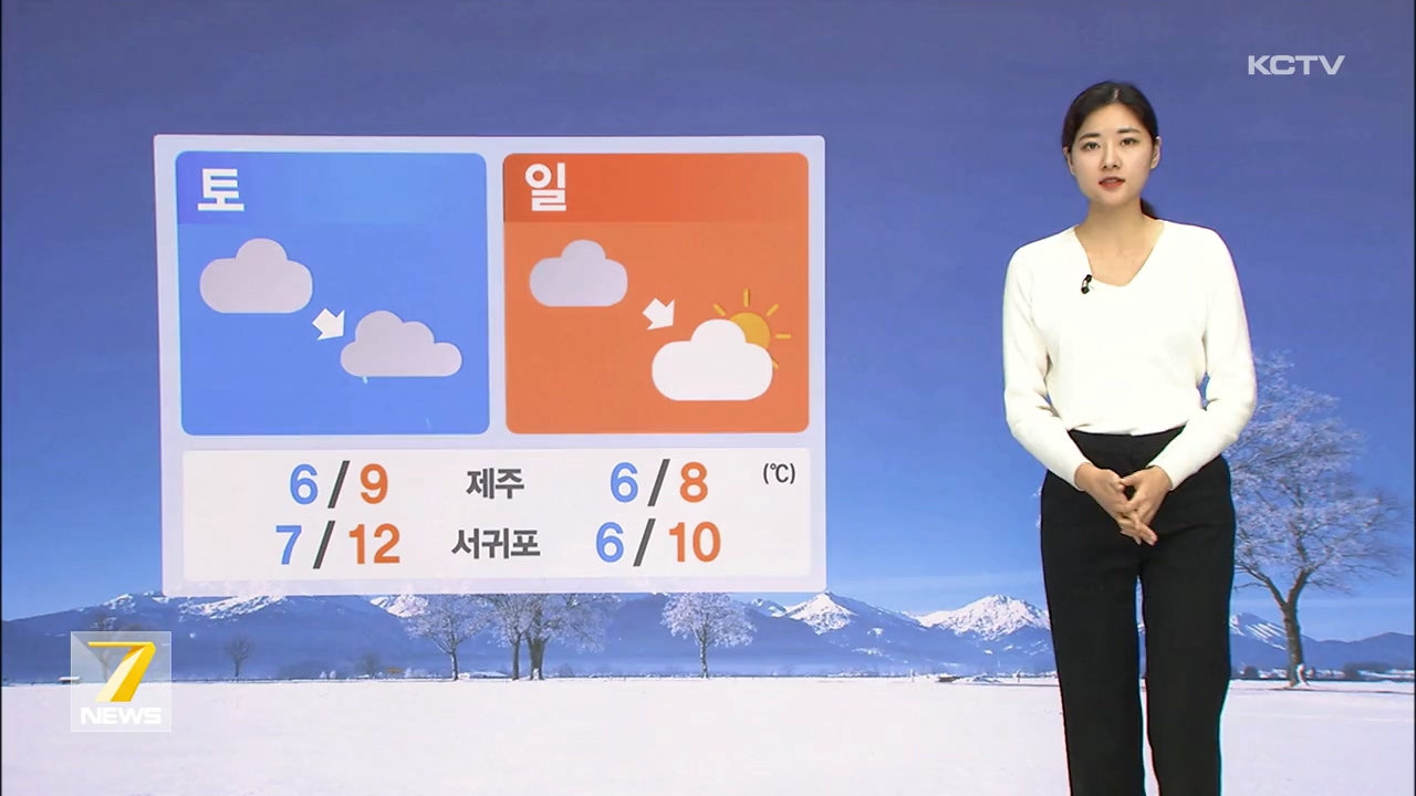 KCTV News7