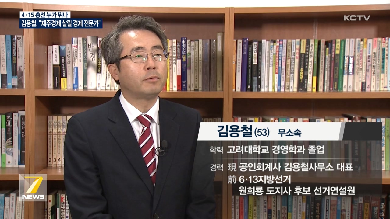 KCTV News7